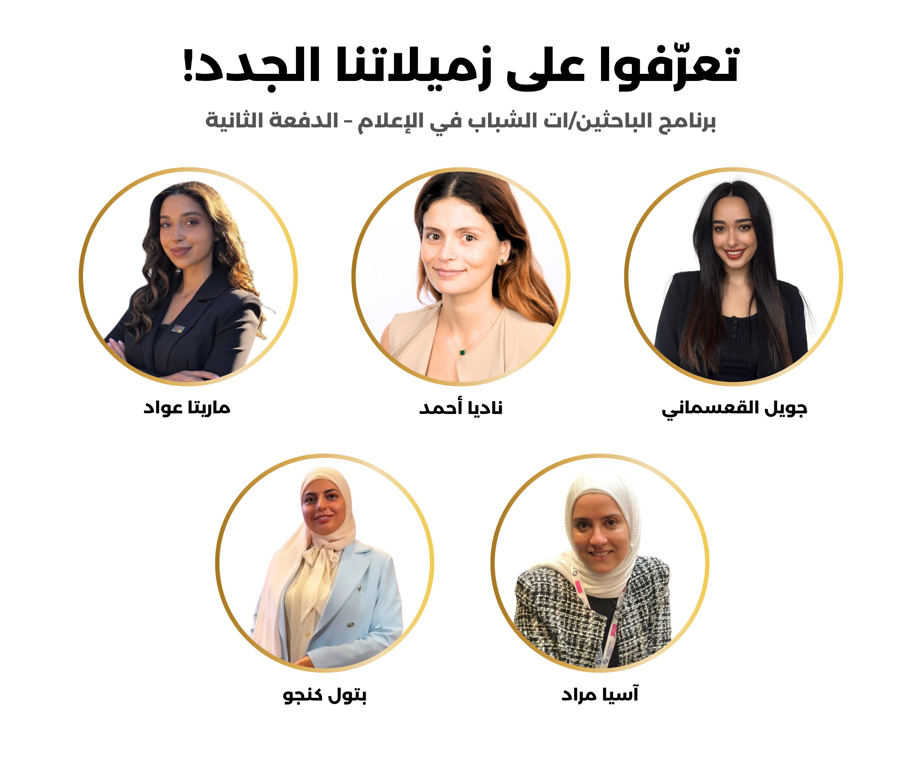 Meet The Fellows Cohort 2 ARB